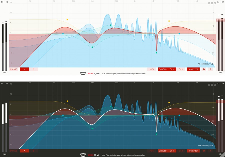 Softube Weiss EQ MP